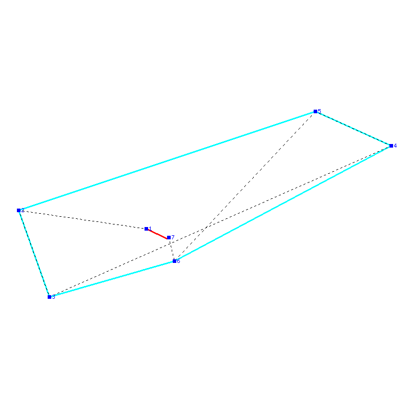 Flugauswertung